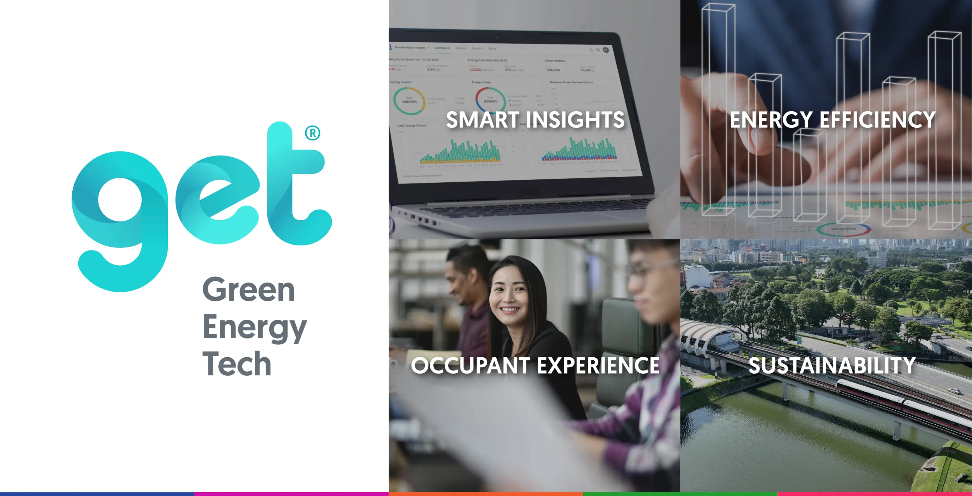 GET®: empowering a greener built environment